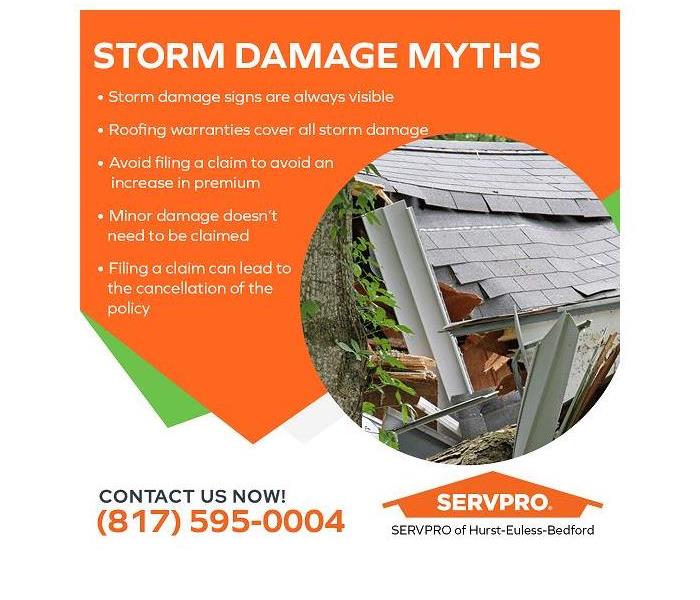 Storm damaged roof